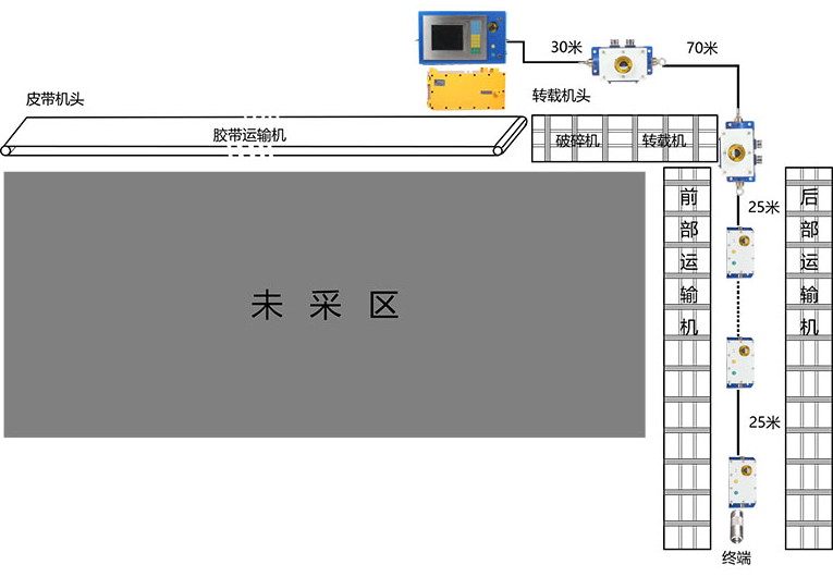�����漯��ϵ�y(t��ng)